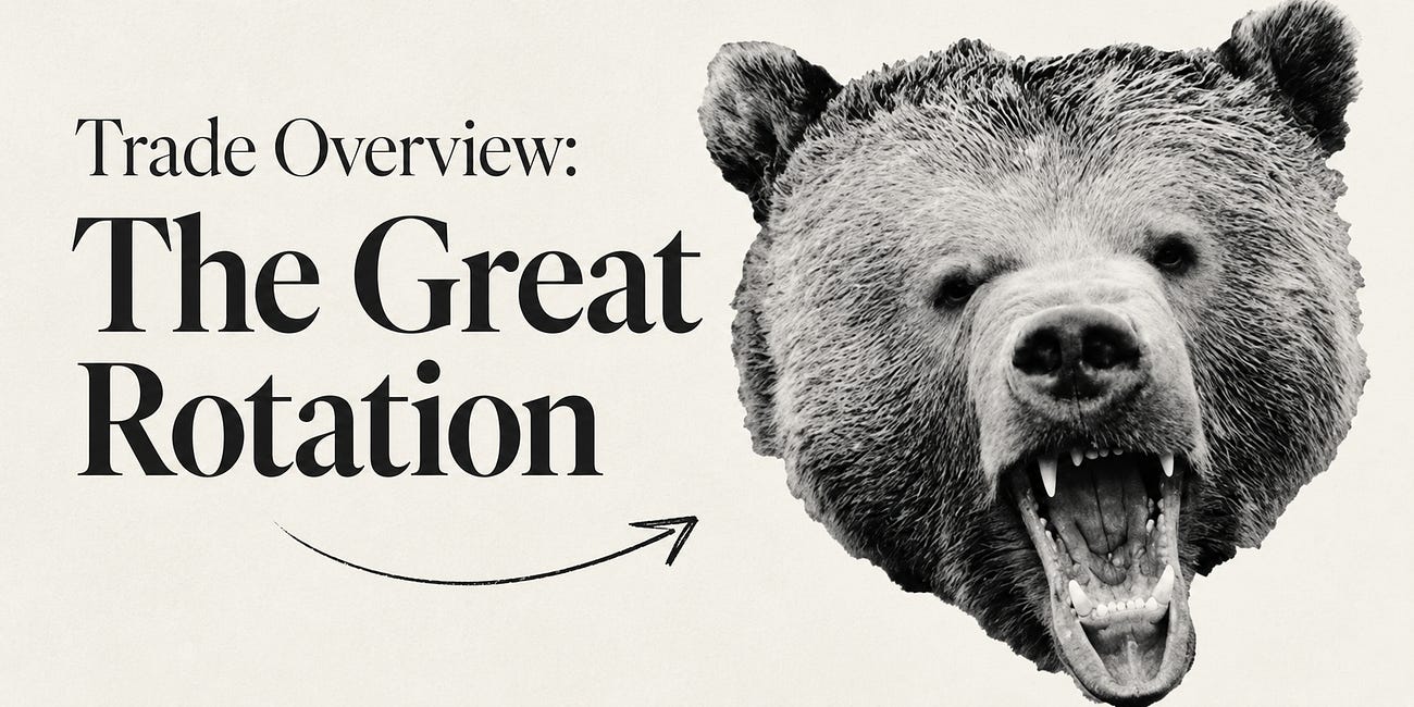 Trade overview: The great rotation