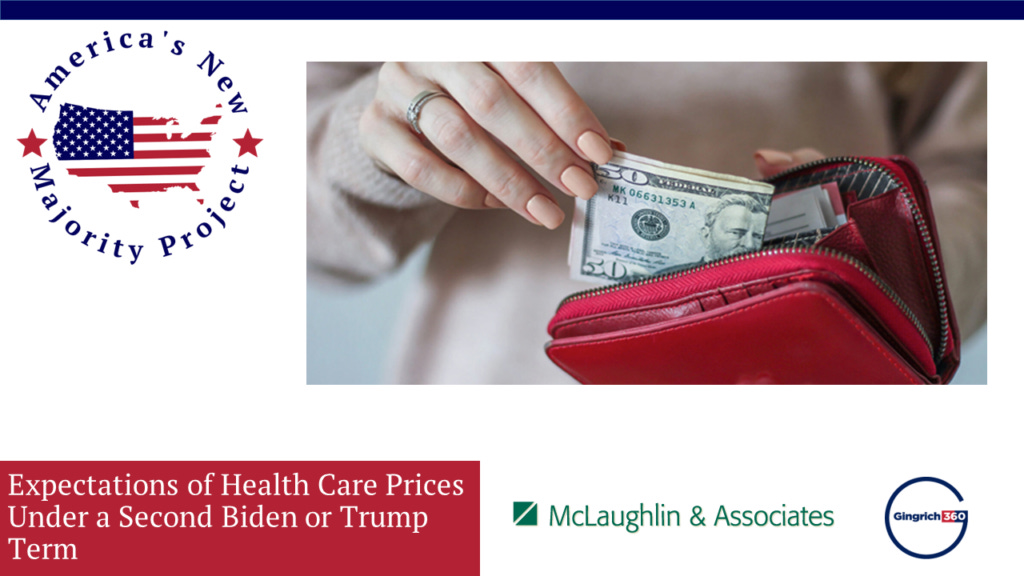 Report: Expectations of Health Care Prices Under Biden or Trump