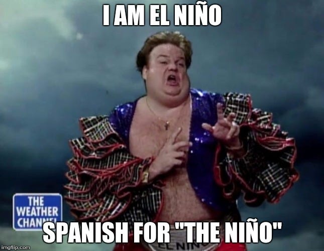 This template has so much potential. Have fun | I AM EL NIÑO; SPANISH FOR This template has so much potential. Have fun | I AM EL NIÑO; SPANISH FOR