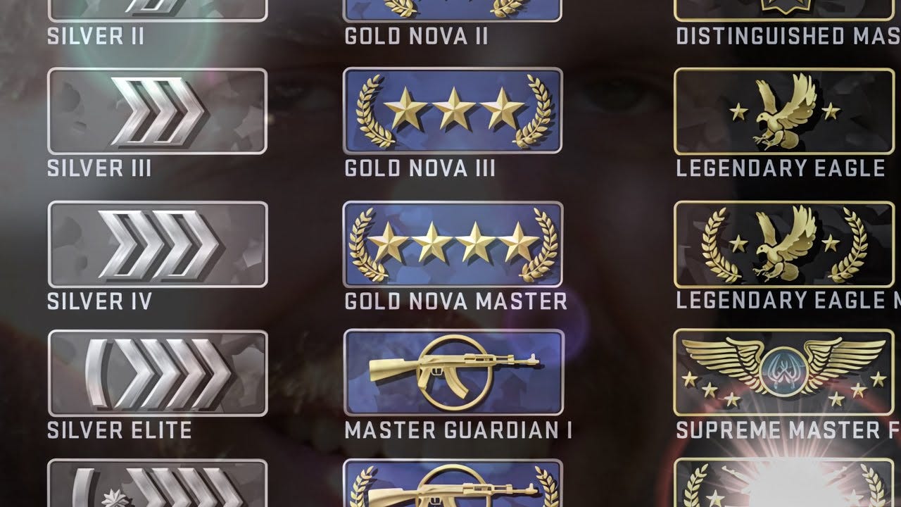 The ranks in CS Go — a list of badges and tiers.