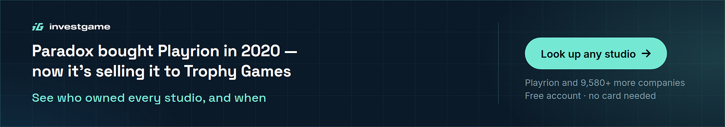 Paradox bought Playrion in 2020, now it's selling it to Trophy Games. Look up any studio's ownership history on InvestGame: Playrion and 9,580+ more companies, free account, no card needed.