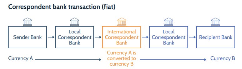 Diagrama
El contenido generado por IA puede ser incorrecto. Diagrama
El contenido generado por IA puede ser incorrecto.