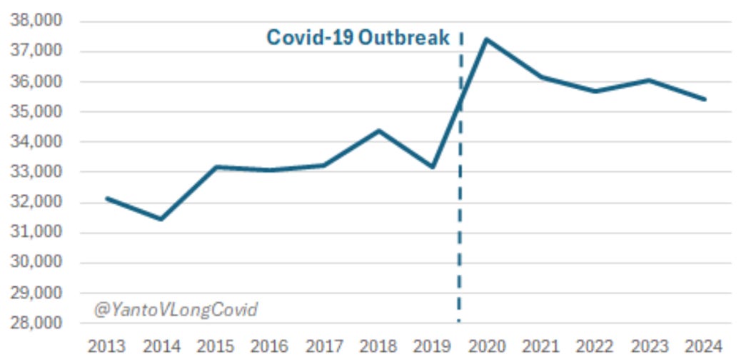 A graph of a line graph
AI-generated content may be incorrect. A graph of a line graph
AI-generated content may be incorrect.