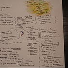 The "Transition Integrity Project" / "The Podesta Plan" - Guerrilla Warfare Strategy for CIVIL WAR