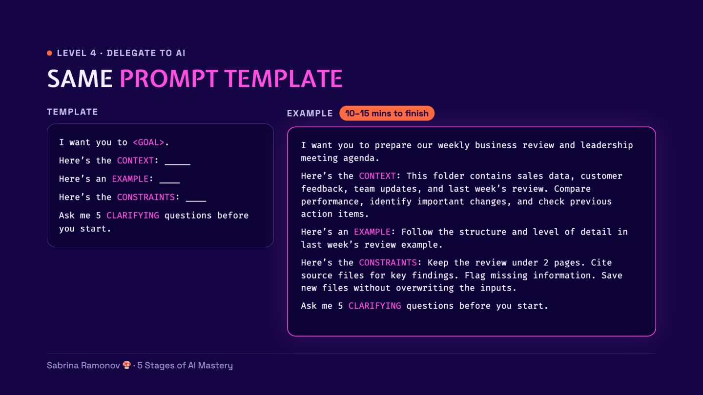 The weekly review prompt gives Claude a goal, context, example, limits, and questions.