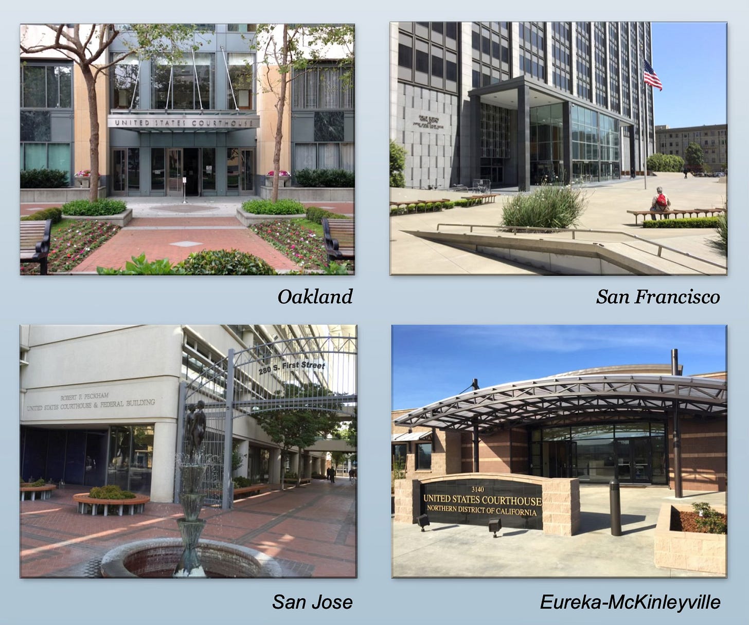 U.S. District Court for the Northern District of California