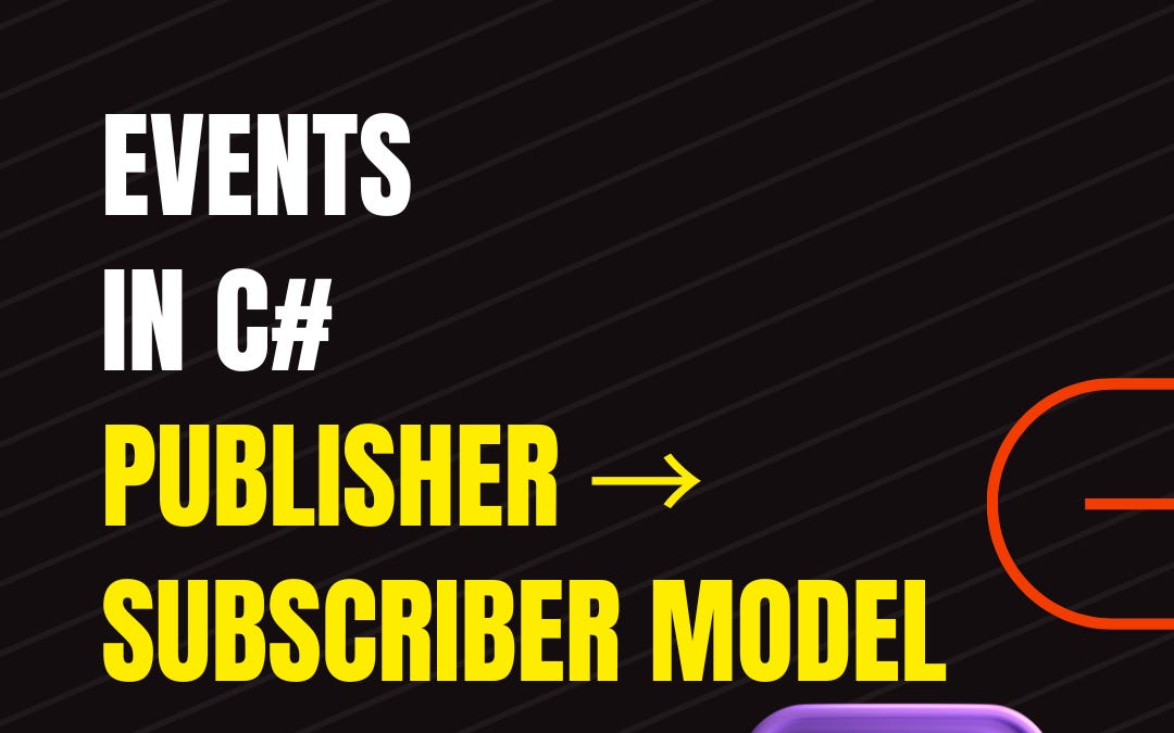 Event Publisher Example Events in C# (Publisher → Subscriber Model)
