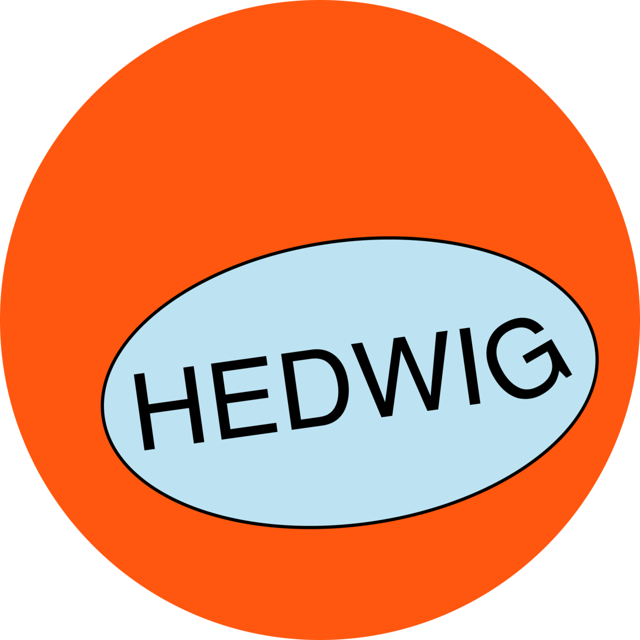 HEDWIG TRAVEL by Sabine Russek 