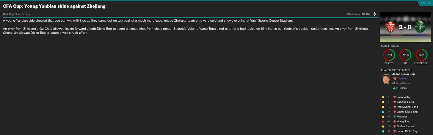 Football Manager 2023 Match Review Football Manager 2023 Match Review