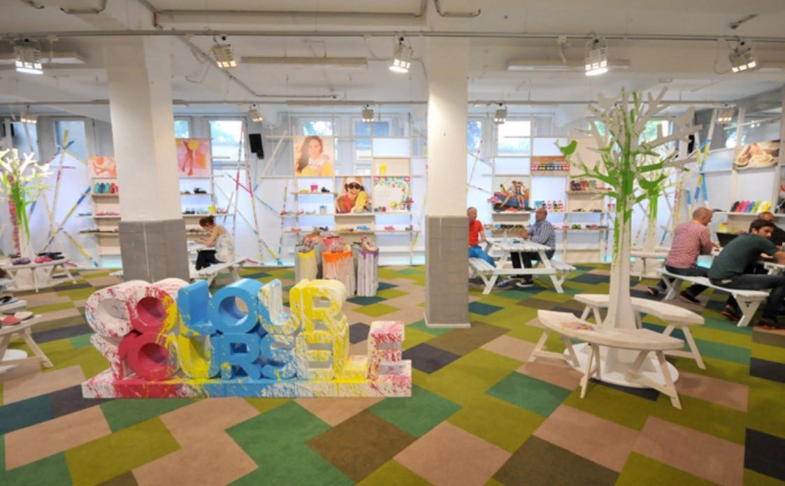 All Things Retail