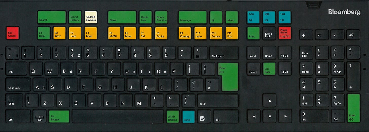 Introduction to Bloomberg. The Bloomberg terminal and keyboard… | by  Specialist Library Support | Specialist Library Support | Medium