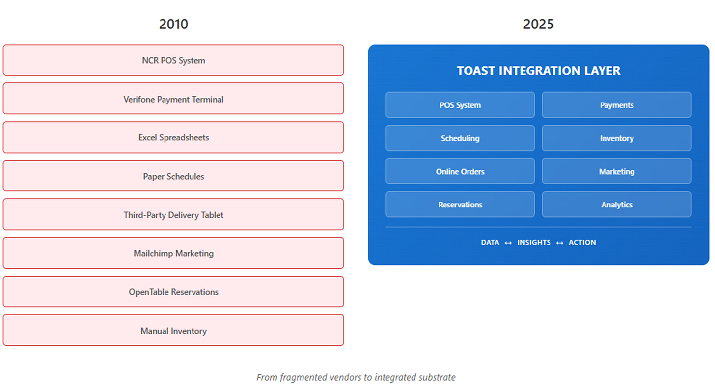 A screenshot of a computer

AI-generated content may be incorrect.