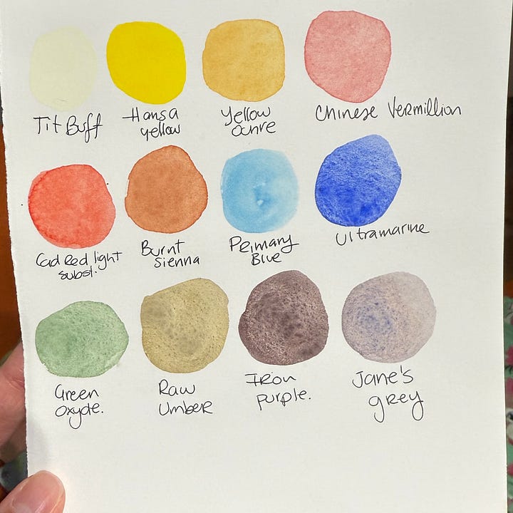 Watercolour swatches and painting