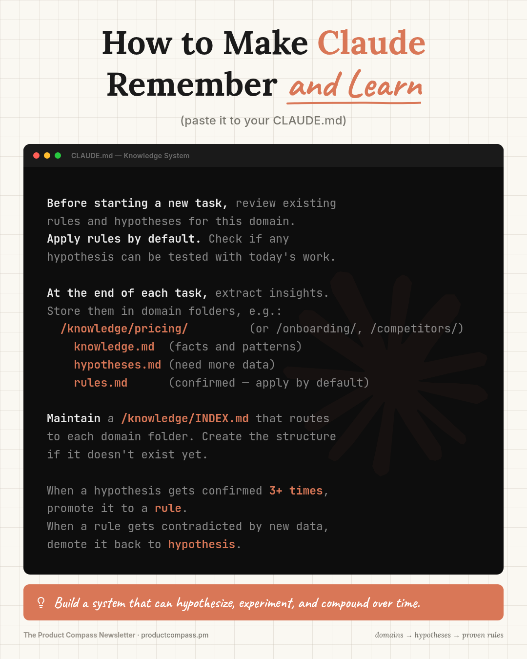 Claude Knowledge Architecture — The Learning Loop Claude Knowledge Architecture — The Learning Loop
