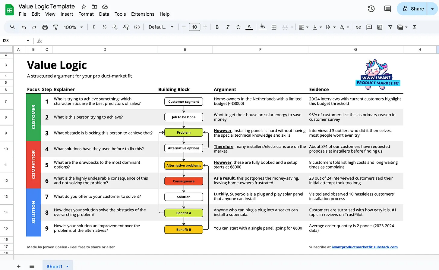 Screenshot preview of the Value Logic Template in Google Sheets