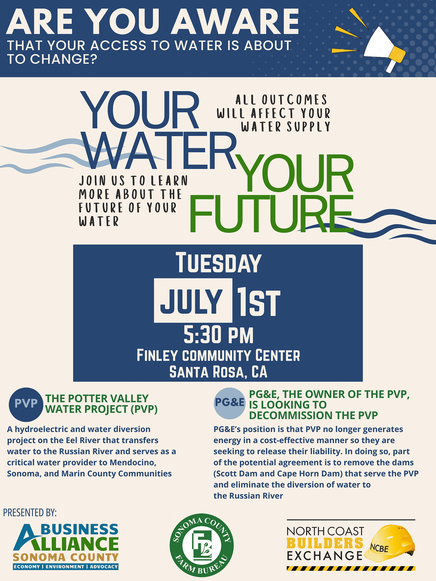 Your Water. Your Future
