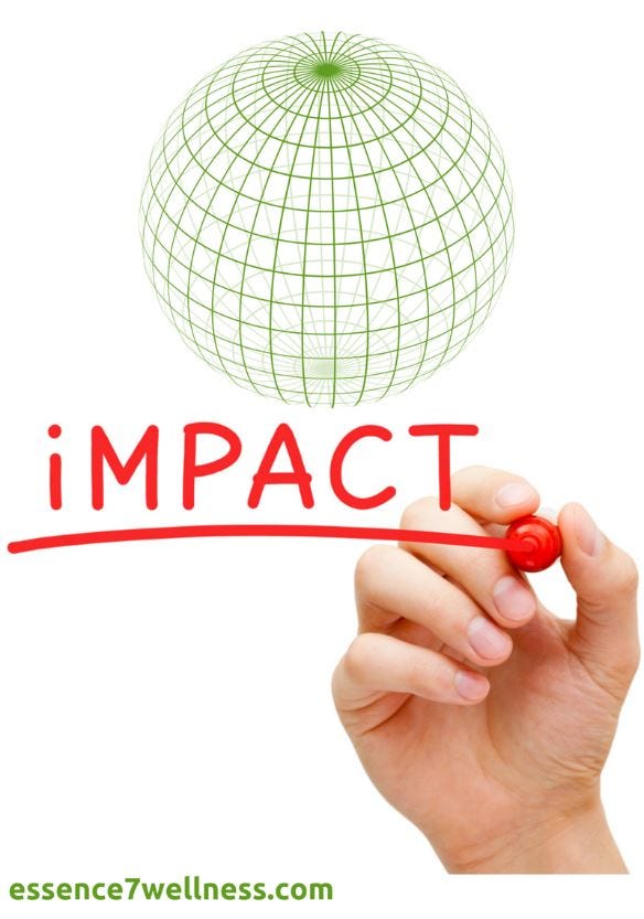 impact