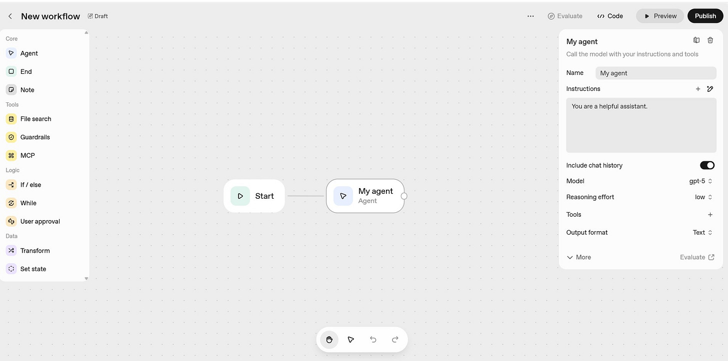 Agent Builder d'OpenAI : les agents pour (presque) tous - 1ère partie