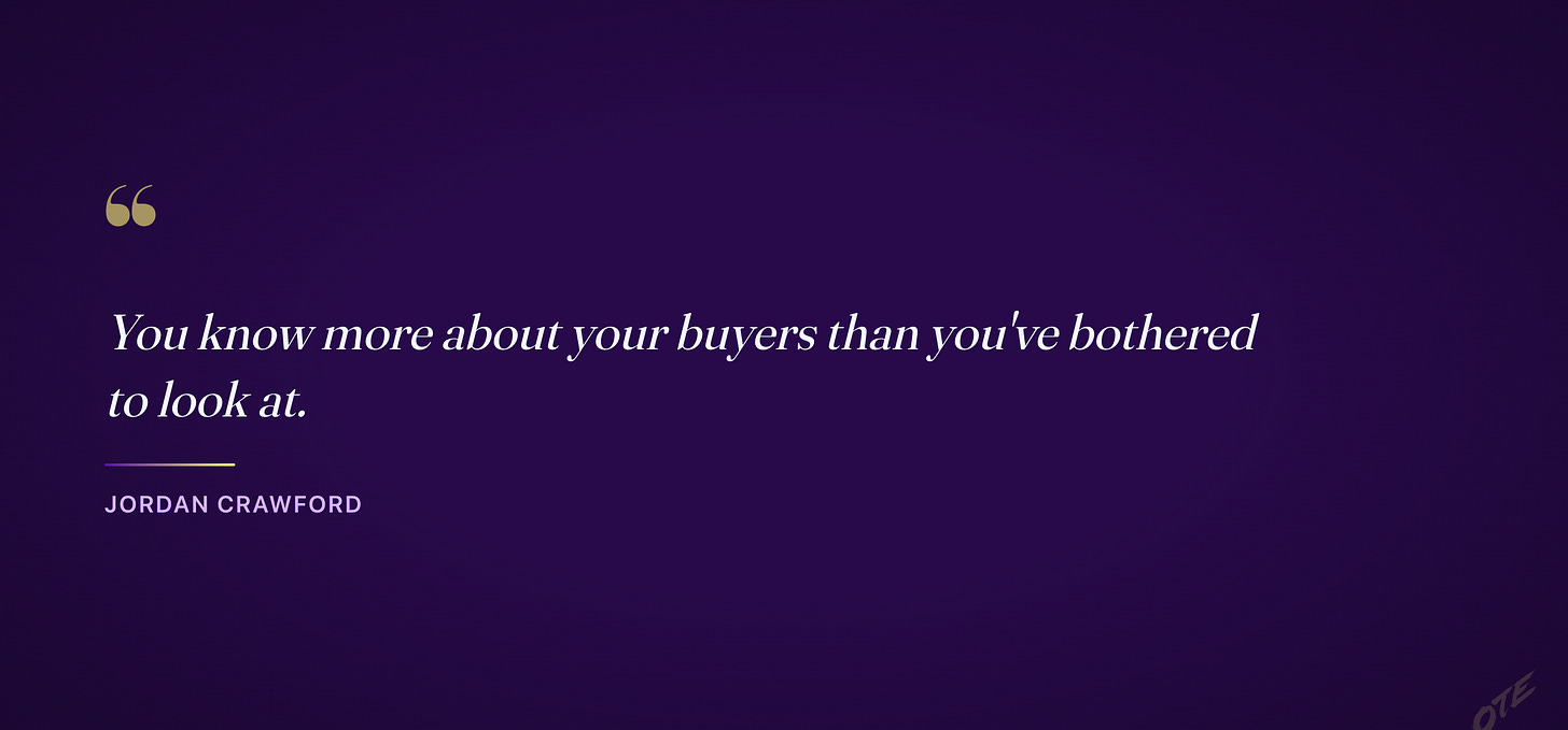 You know more about your buyers than you've bothered to look at.