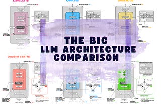 The Big LLM Architecture Comparison
