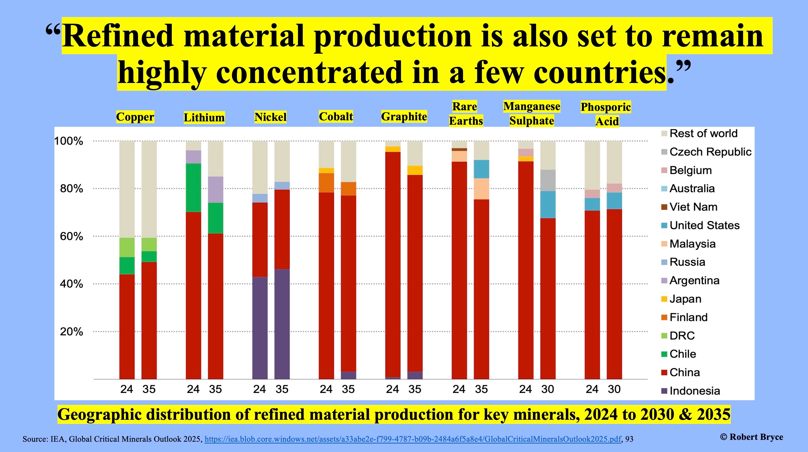 China Inc. Has The West In A Strategic Metals Stranglehold
