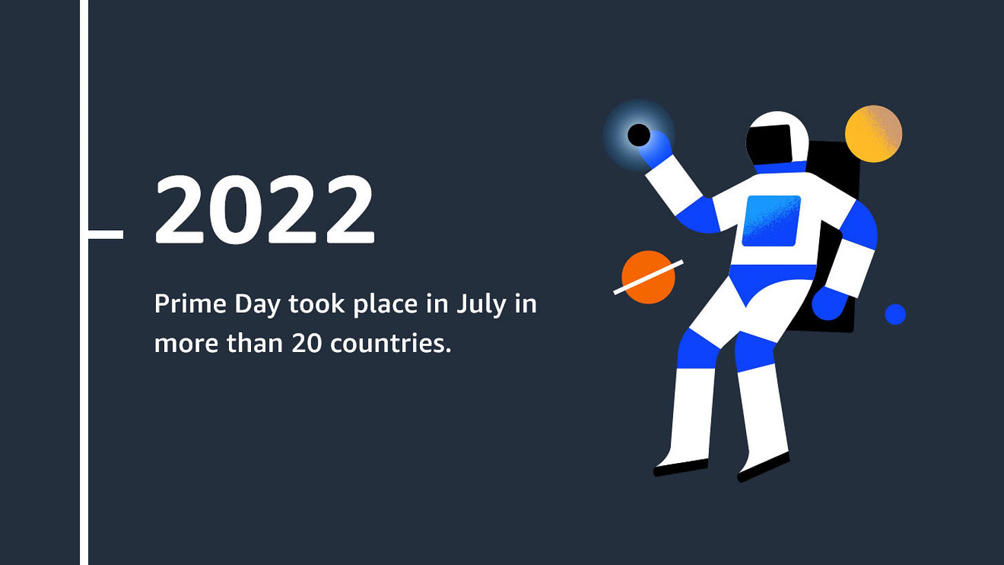 When and where: July 12-13, 2022 in more than 20 countries  Prime members purchased more than 300 million items worldwide, making last year’s event the biggest Prime Day event in Amazon’s history. And, more shopping meant more savings—Prime members saved over $1.7 billion, more than any previous Prime Day event.  2022 was also the biggest Prime Day event for Amazon's independent sellers, most of whom are small and medium-sized businesses, whose sales growth in Amazon’s store outpaced Amazon's retail business.