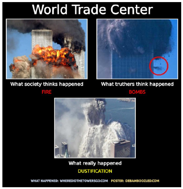 9/11 Truth Suppression Timeline