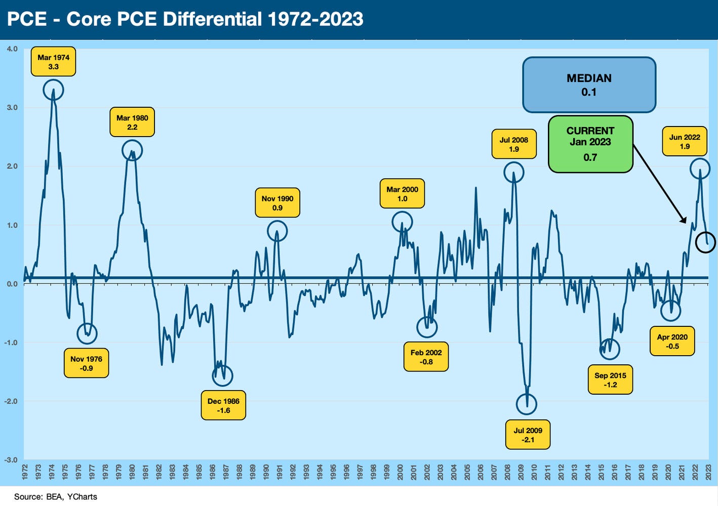 No alt text provided for this image