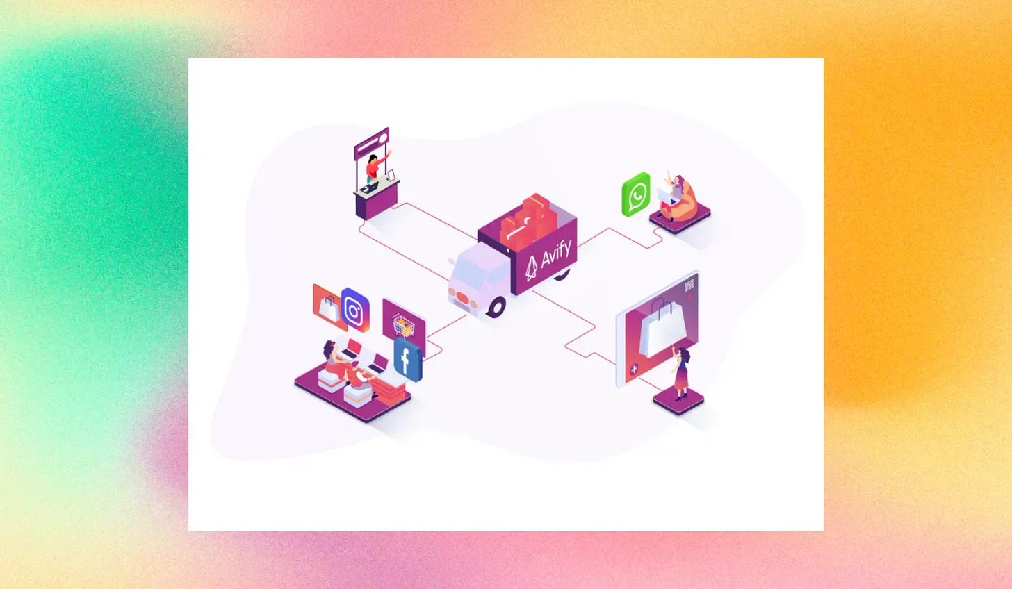 Así es como Avify busca posicionarse como la empresa líder en automatización de e-commerce Así es como Avify busca posicionarse como la empresa líder en automatización de e-commerce