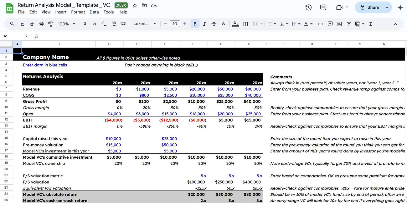 Return Analysis: How Top VCs Turn Forecasts Into Fund-Making Outcomes (+ Excel Template)