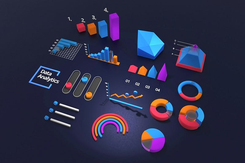 Mastering Data Insight Mining: Techniques to Uncover Actionable ...