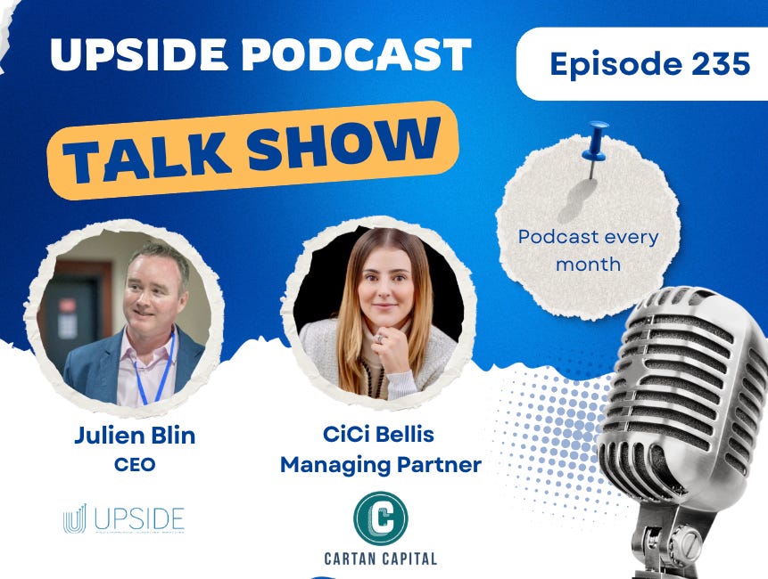 âUpside VC Profile: Cartan Capital & Chat with CiCi Bellis, Managing Partner & Former WTA Player