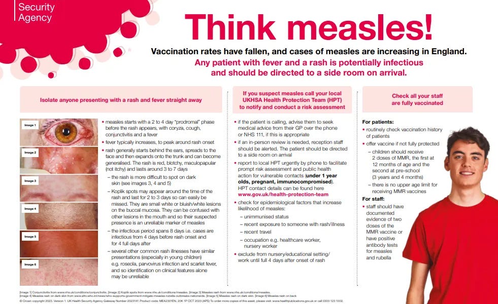 England measles cases now 883, 3 deaths reported in 2026