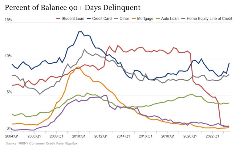 A graph of different colored lines

Description automatically generated