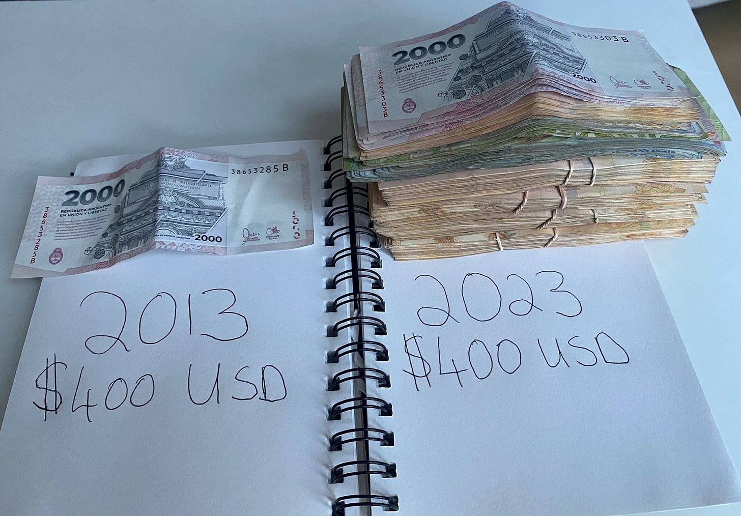 A notebook with notes and numbers on it

Description automatically generated