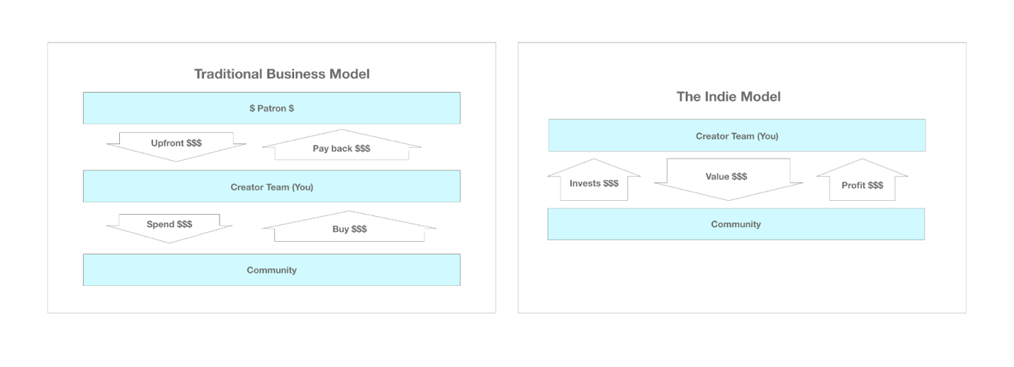 A screenshot of a computer screen

Description automatically generated