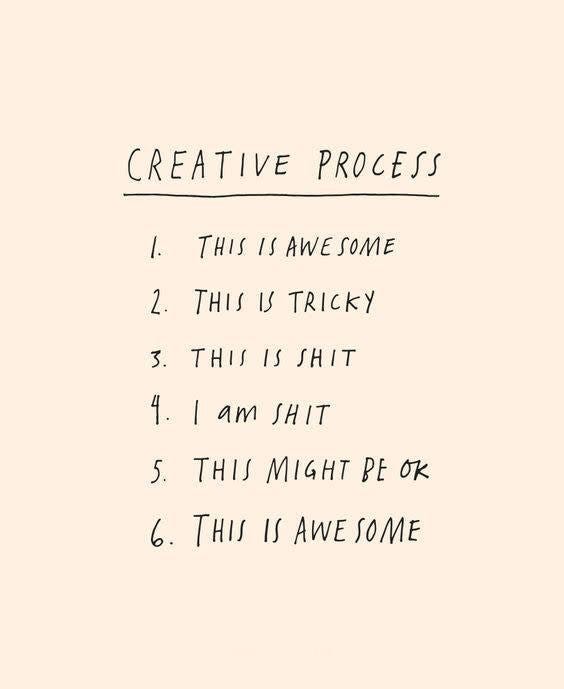The 6 Stages of the Creative Process | Victoria Primicias Art