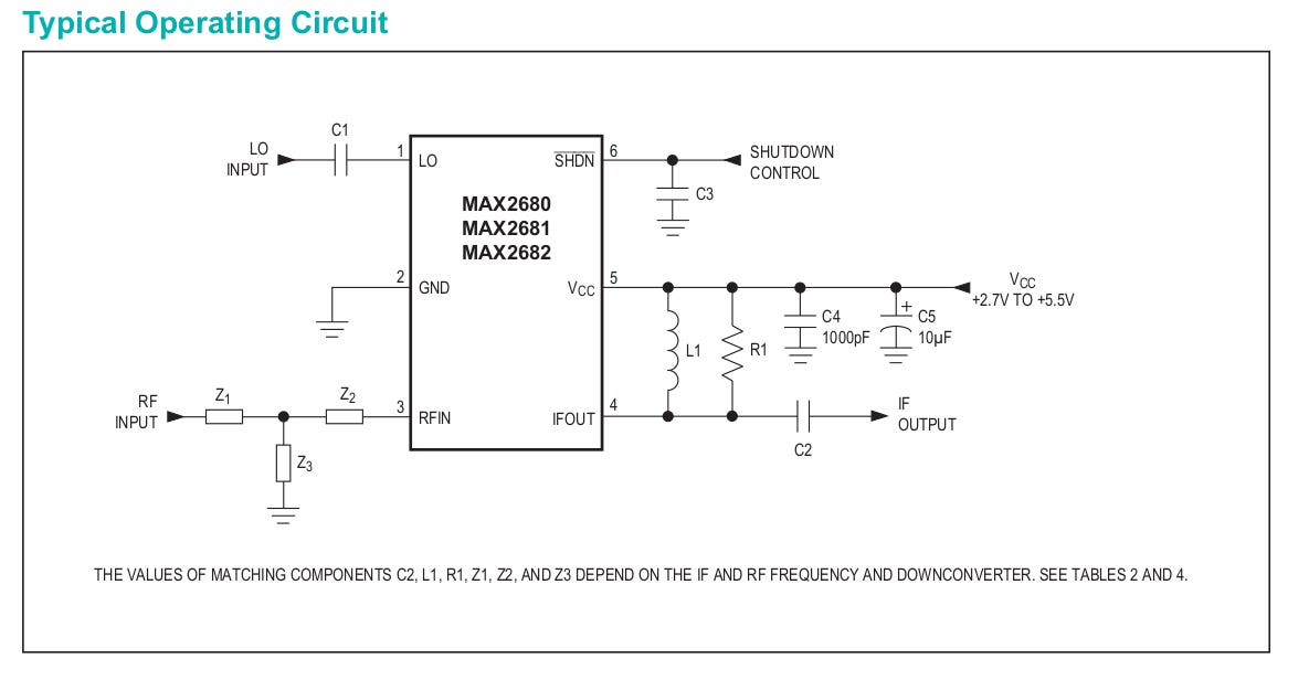 MAX268x Active Mixer Evaluation - by Jason Milldrum