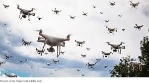Drone Swarm Technologies ...