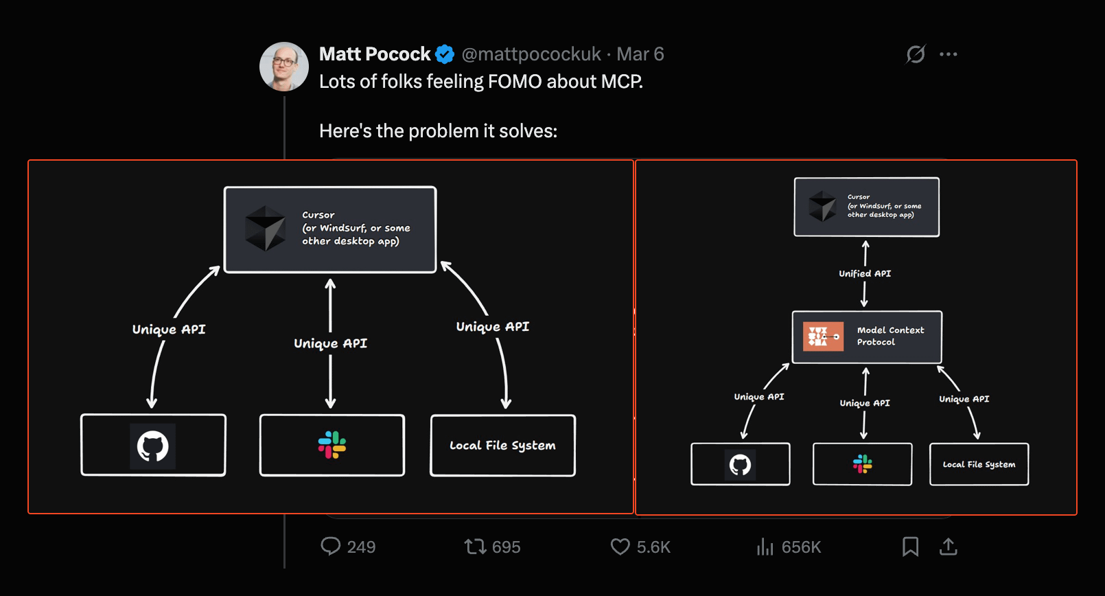 Why MCP Won - Latent.Space