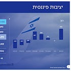 ืื ืขื: ืืขืจืืช ืฉืืื ืืขืืืื ืช, ืชืืฆืืืช ืืฉืืืช ืืขืืื ืืกืืืื ืจืืขืื 3 ืืฉื ืช 2025