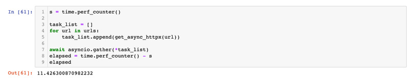 HTTPX without a semaphore HTTPX without a semaphore