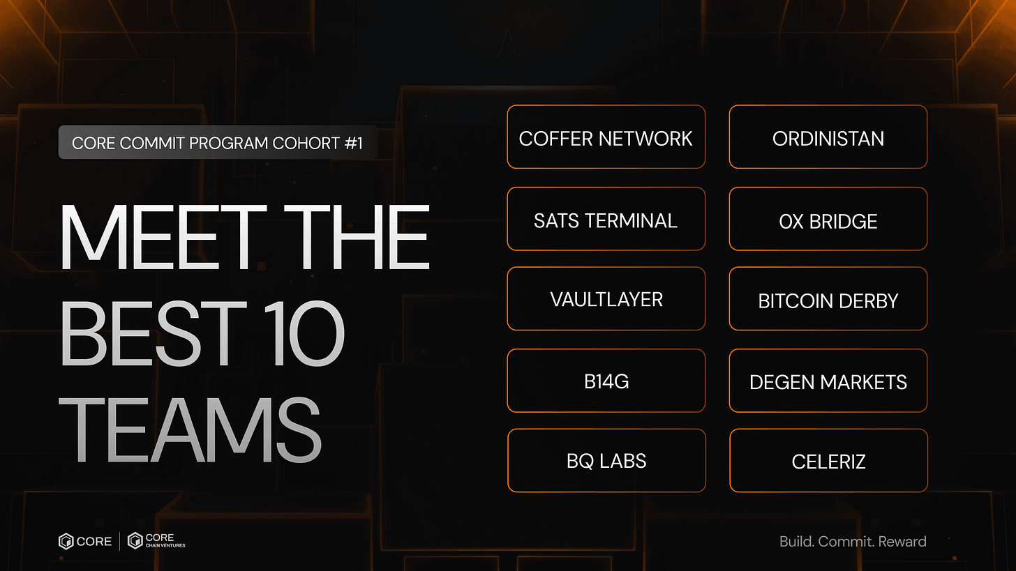 The First 10: Introducing Core Commit Program’s Inaugural Cohort of Innovators The First 10: Introducing Core Commit Program’s Inaugural Cohort of Innovators