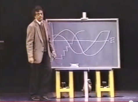 The shape of stories, Kurt Vonnegut