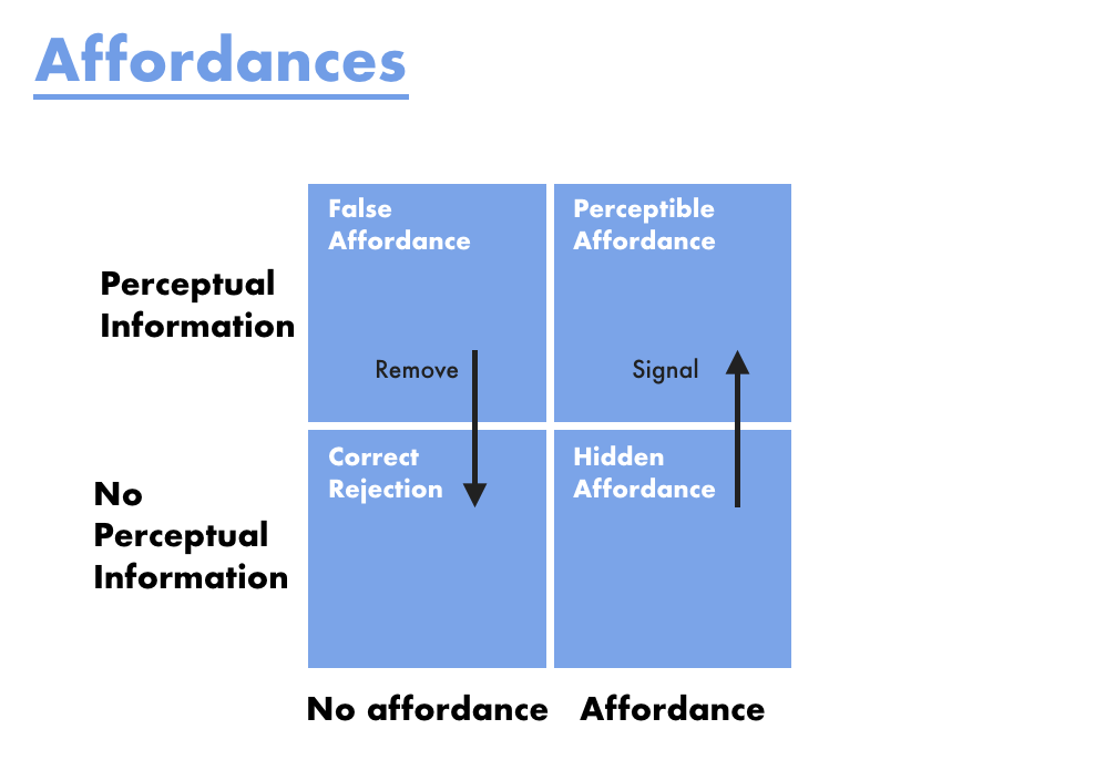 Screenshot 2020-07-03 at 09.44.56.png