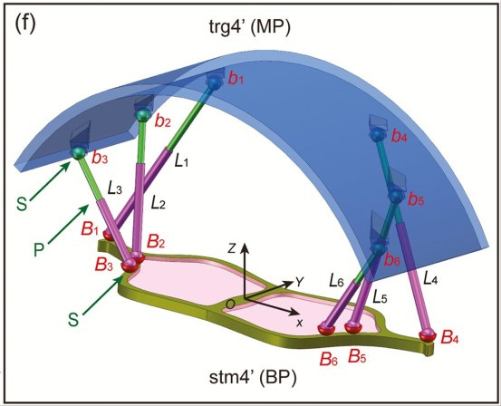 Image of structural design. Image of structural design.