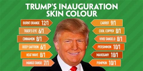 What color will Trump be at inauguration? Gambling website offers odds