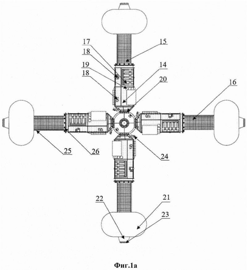 Stazione orbitante russa