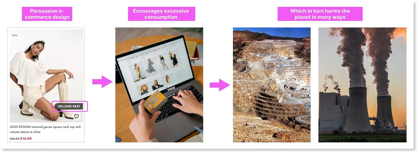 Persuasive e-commerce design, encourages excessive consumption, which in turn contributed to environmental problems. Persuasive e-commerce design, encourages excessive consumption, which in turn contributed to environmental problems.