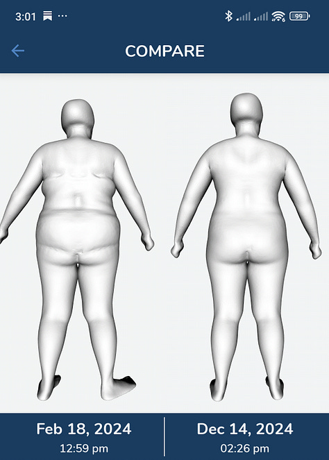 MeThreeSixty scan comparison images